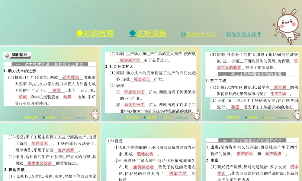 九年级历史上册 第五单元 资本主义的兴起 第十二课 西欧资本主义的产生课件 川教版 课件