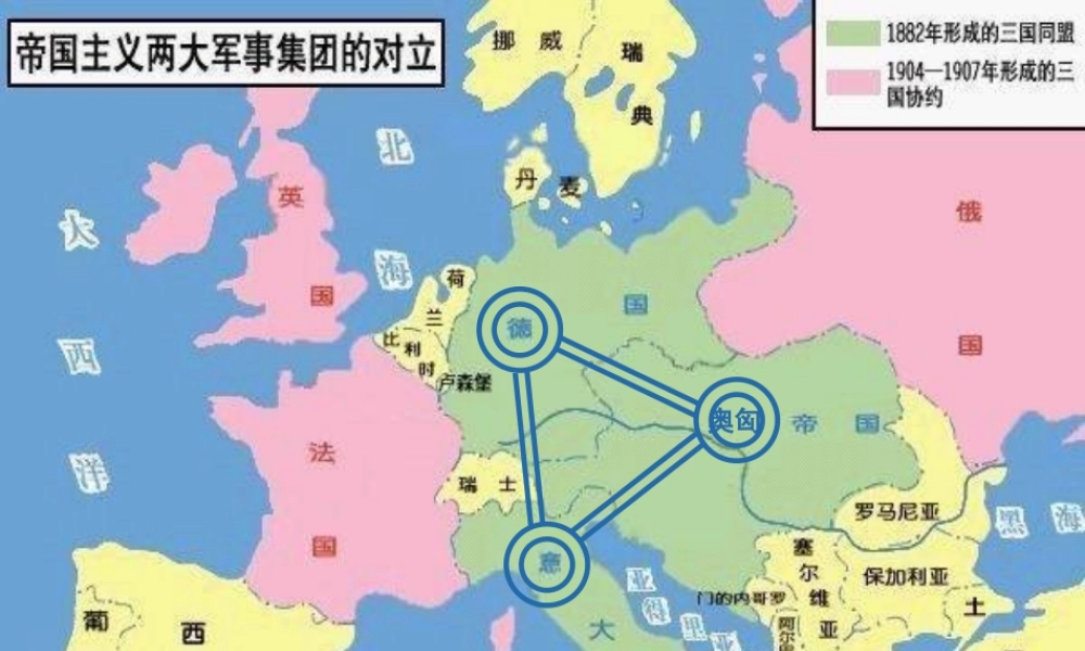 九年级历史上册 319 缔约结盟的狂潮图片素材 北师大版 素材