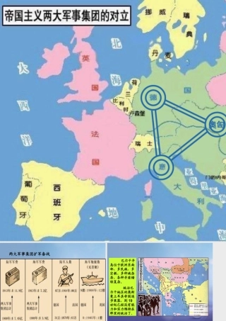 九年级历史上册 319 缔约结盟的狂潮图片素材 北师大版 素材