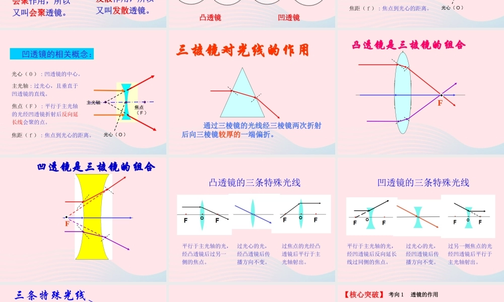 中考物理一轮复习 第四章 多彩的光第二课时 透镜及其应用考点梳理课件 沪科版 课件
