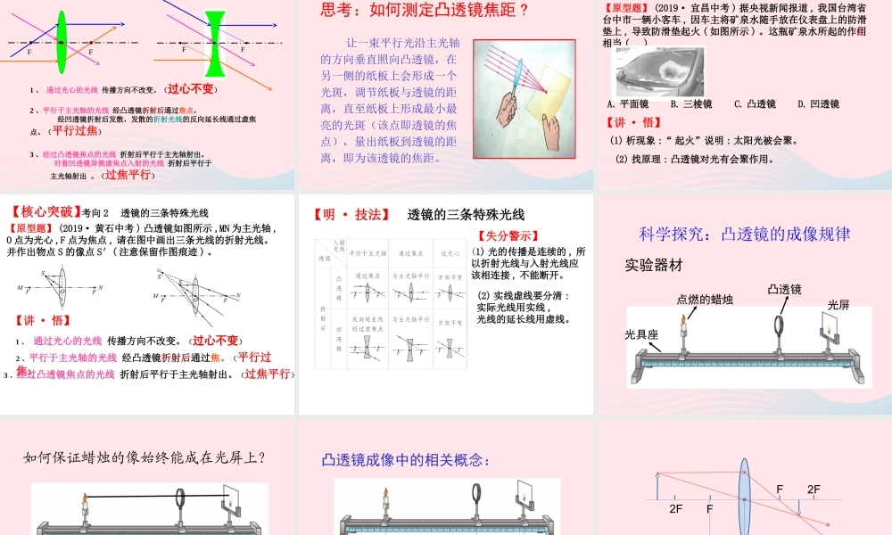 中考物理一轮复习 第四章 多彩的光第二课时 透镜及其应用考点梳理课件 沪科版 课件