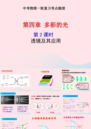 中考物理一轮复习 第四章 多彩的光第二课时 透镜及其应用考点梳理课件 沪科版 课件