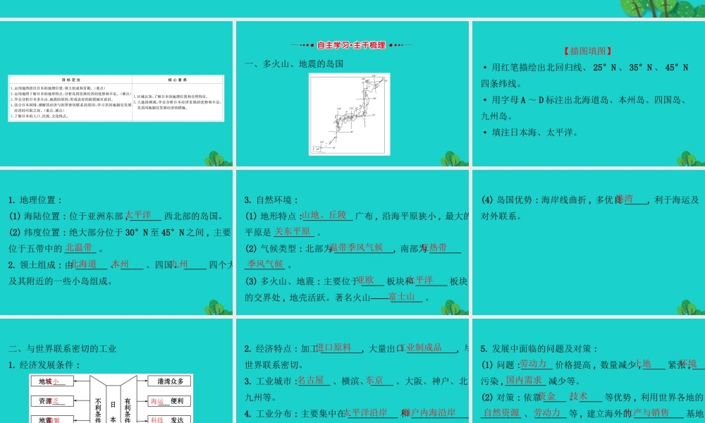 七年级地理下册 第七章 第一节日本习题课件(新版)新人教版 课件