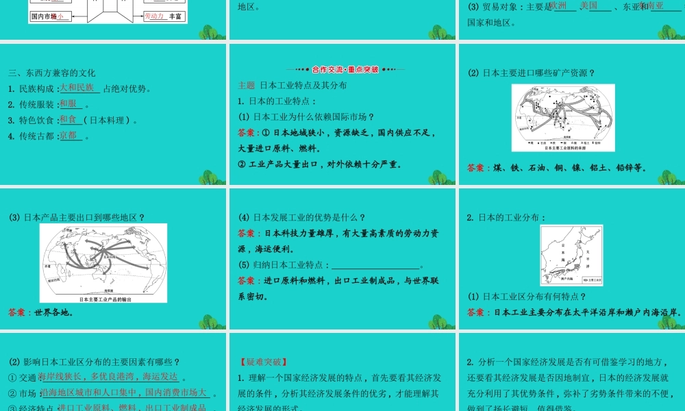 七年级地理下册 第七章 第一节日本习题课件(新版)新人教版 课件