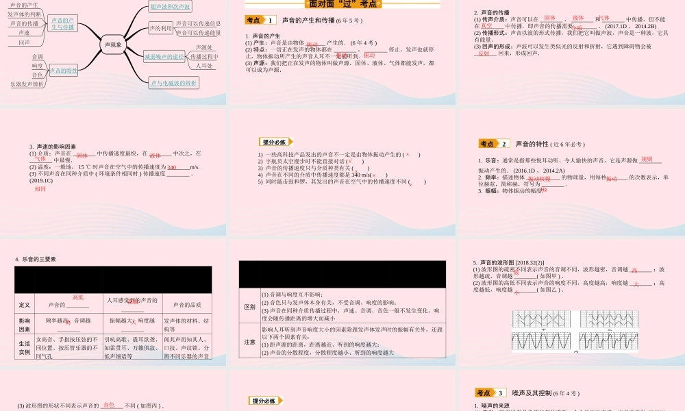 中考物理一轮复习 基础考点一遍过 第一章 声现象课件