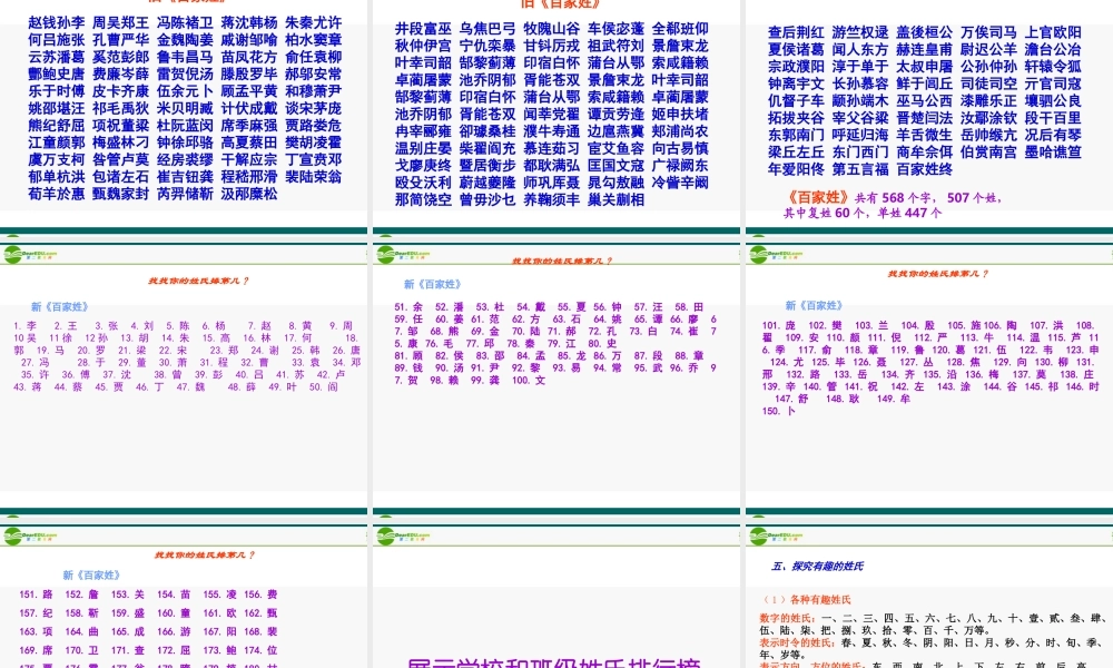 七年级历史下册 第9课( 贵姓何来 ：中华诸姓的来历)课件 北师大版 课件