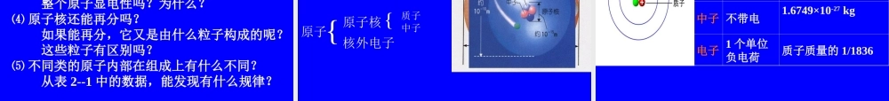 九年级化学原子的构成课件三 新课标 人教版 课件