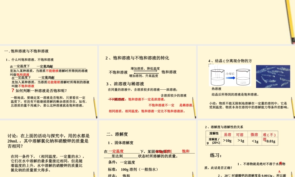 九年级化学(溶解度)课件 人教新课标版 课件