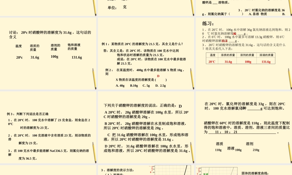 九年级化学(溶解度)课件 人教新课标版 课件
