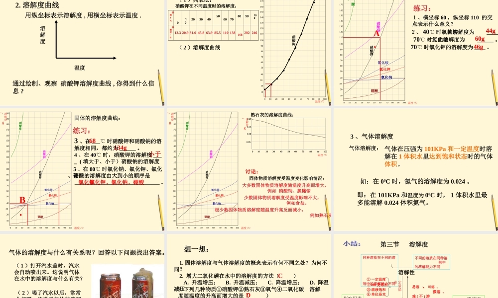 九年级化学(溶解度)课件 人教新课标版 课件