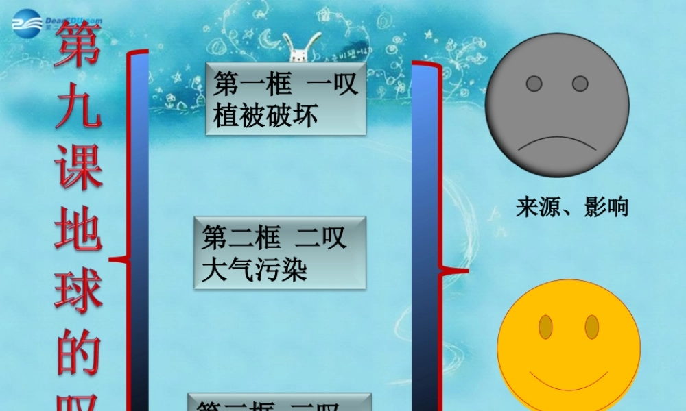 七年级政治上册 第九课 地球在叹息复习课件 人民版 课件