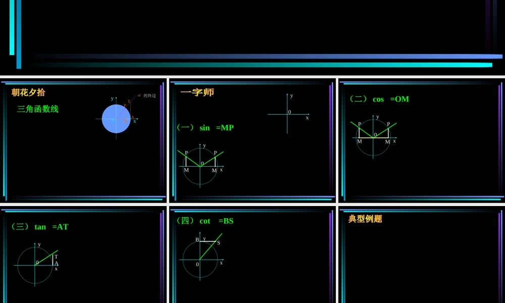 §405 正、余弦的诱导公式(1) 新教材高一数学三角函数全部课件[整理28个]