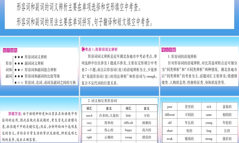 (湖北专用版)版中考英语复习 第二篇 中考专题突破 第一部分 语法专题 专题突破5 形容词和副词课件