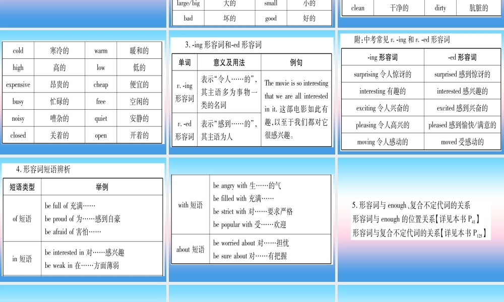 (湖北专用版)版中考英语复习 第二篇 中考专题突破 第一部分 语法专题 专题突破5 形容词和副词课件
