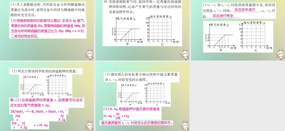 九年级化学上册 第二部分 期末复习攻略 综合专题七 利用化学方程式的简单计算课件 (新版)新人教版 课件