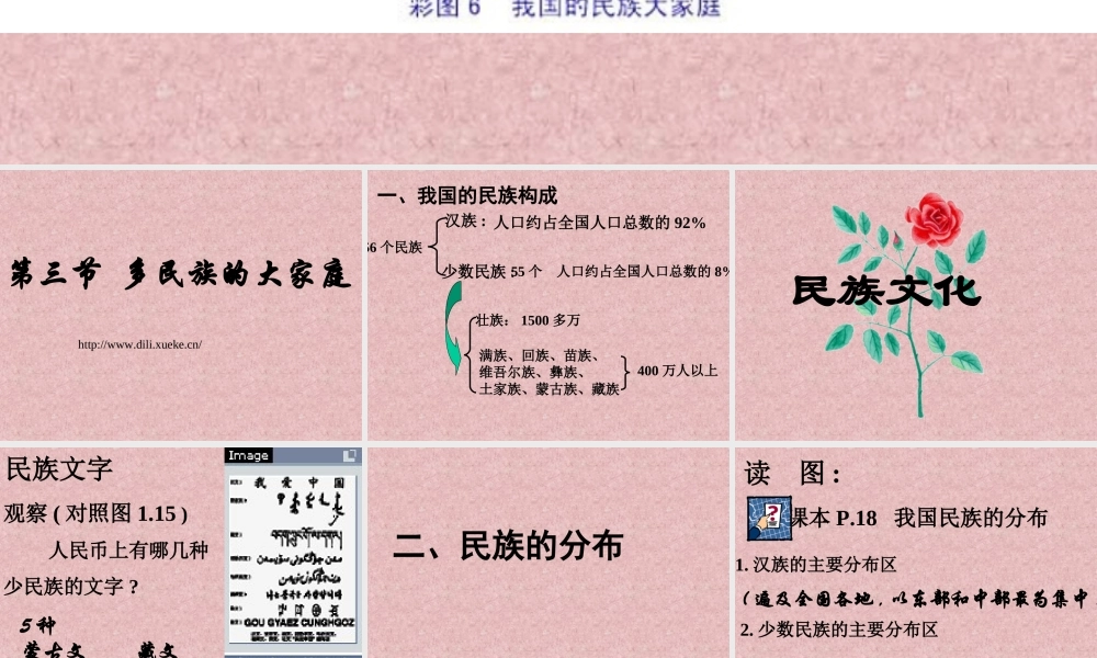 七年级地理多民族的大家庭课件2 鲁教版 课件