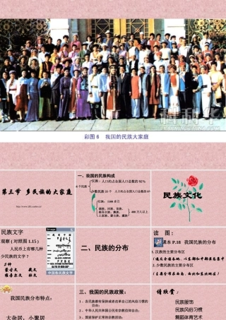 七年级地理多民族的大家庭课件2 鲁教版 课件