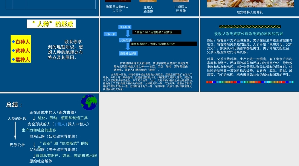 九年级历史上册 第1课(史前时期的人类)课件(1) 华东师大版 课件