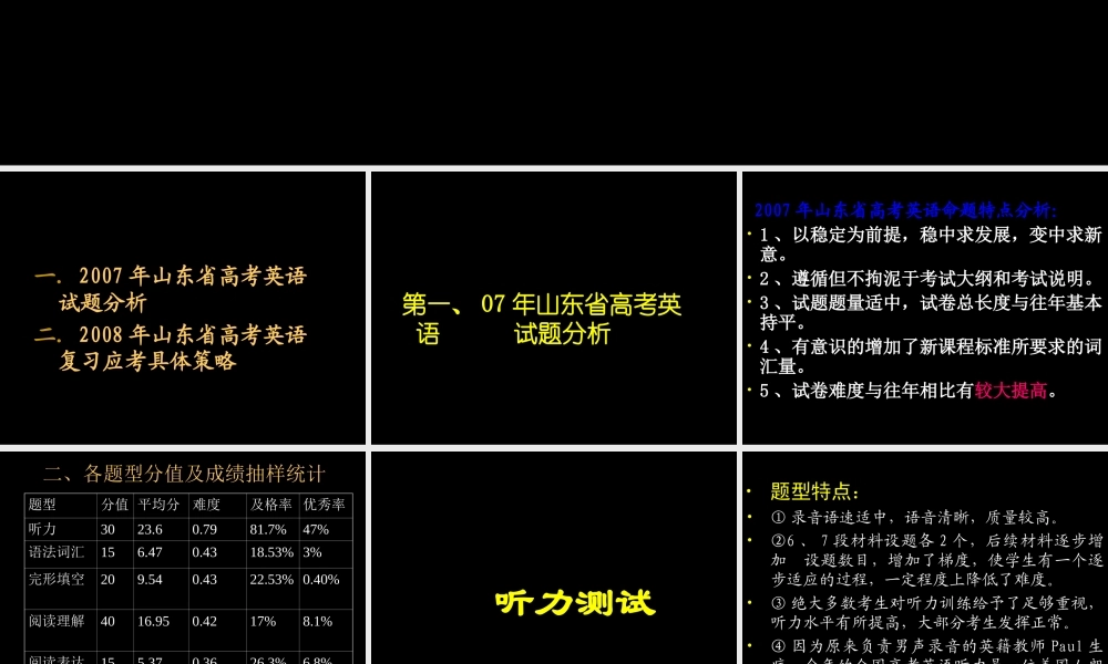 08高考英语复习应考策略谈课件