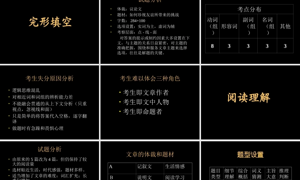 08高考英语复习应考策略谈课件