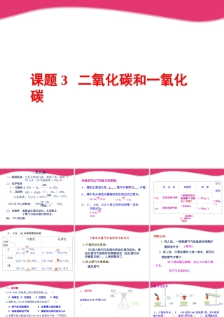 九年级化学上册 课题3二氧化碳和一氧化碳(第二课时)课件1 人教新课标版 课件