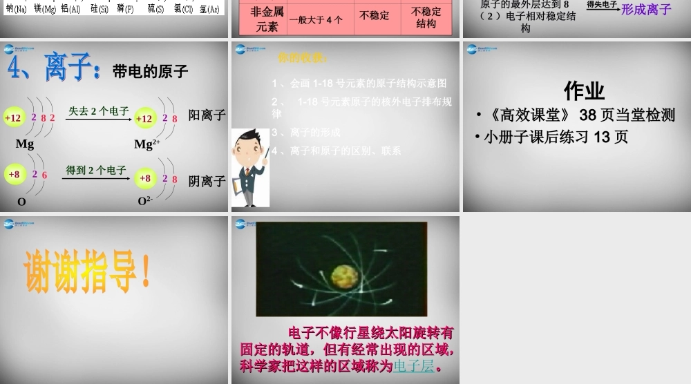 九年级化学上册 32 原子的构成课件2 (新版)新人教版 课件