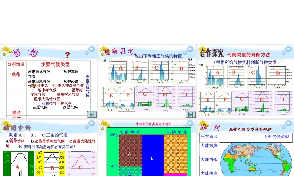 七年级地理上册 4-4世界气候复习总结课件 湘教版 课件