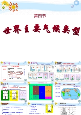 七年级地理上册 4-4世界气候复习总结课件 湘教版 课件