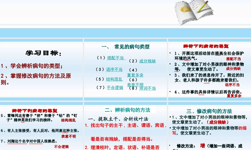 中考语文专题复习－辨析和修改病句精品课件