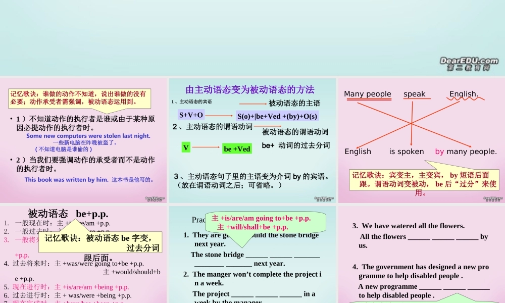 The passive voice被动语态课件 新课标 人教版 课件
