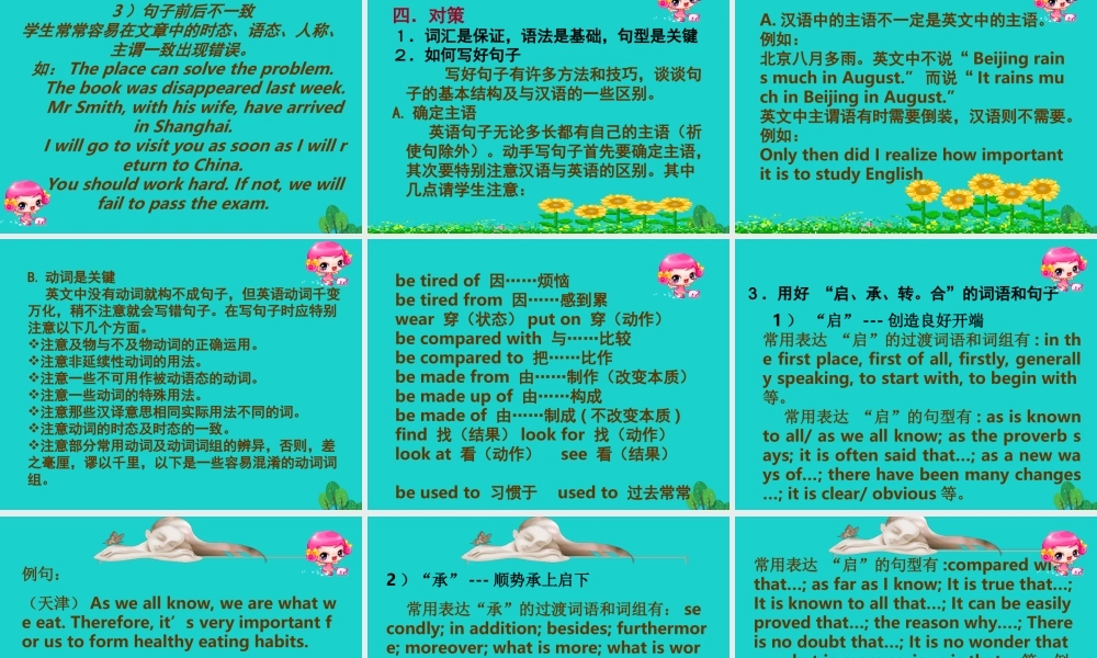(江苏专用)高考英语一轮复习 高考写作6大增分锦囊与6类背诵宝典 6大增分锦囊 6书面表达常见错误及对策课件