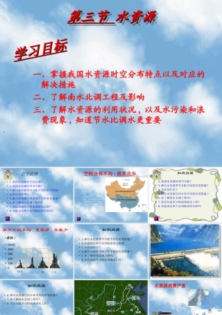 七年级地理水资源课件1 鲁教版 课件