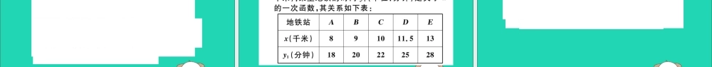(湖北专用)九年级数学下册 专项训练二 二次函数习题讲评课件 (新版)新人教版 课件
