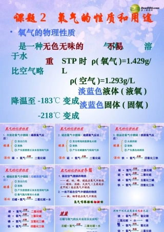 九年级化学上册 氧气(第3课时)课件 新人教版 课件