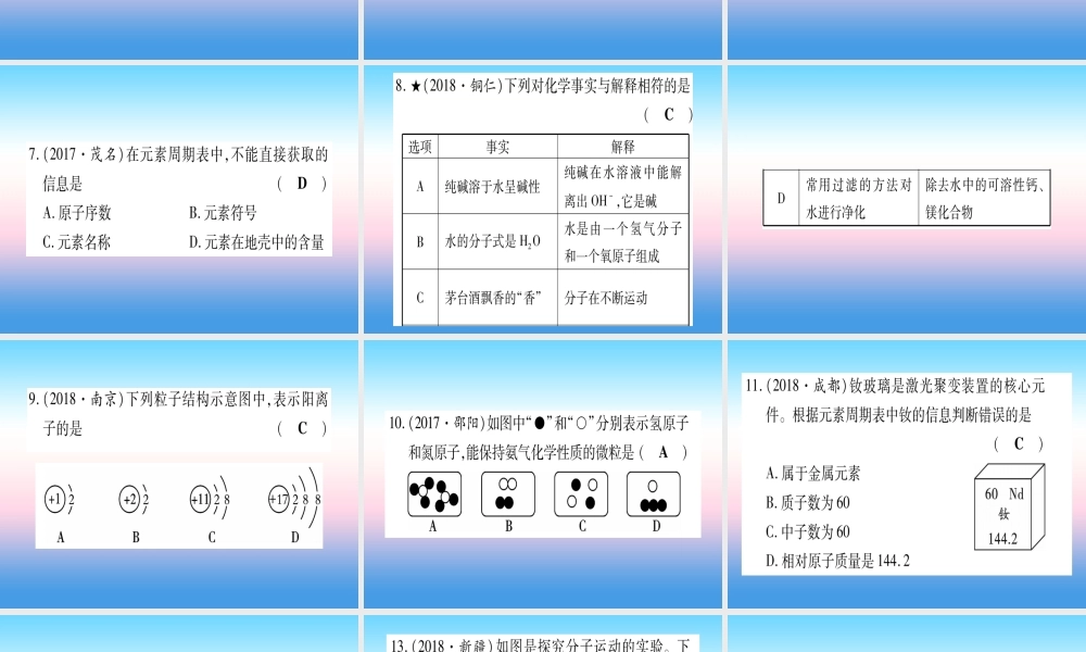 (云南专用)中考化学总复习 第1部分 教材系统复习 九上 第3单元 物质构成的奥秘(精练)课件