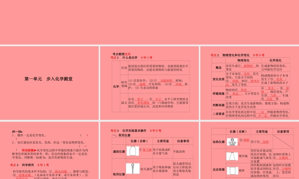 (滨州专版)中考化学总复习 第一部分 系统复习 成绩基石 第一单元 步入化学殿堂课件 鲁教版 课件