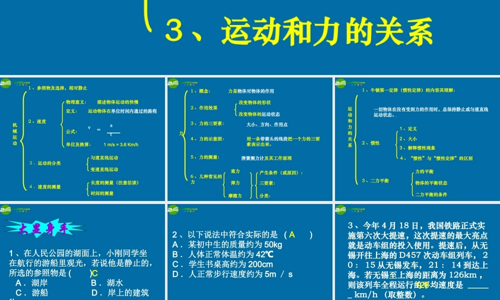 中考物理考点专题复习课件 人教新课标版 课件