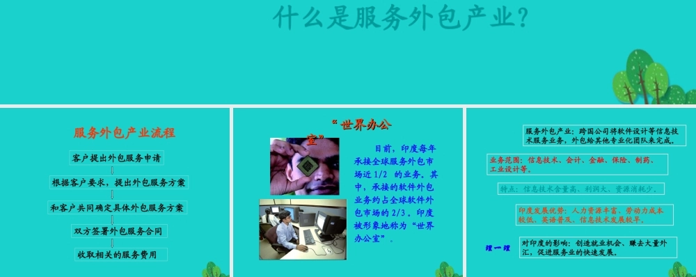 七年级地理下册 第七章 第三节 印度 印度服务外包产业课件 (新版)新人教版 课件