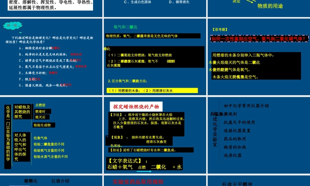 九年级化学 第一单元化学使世界变得更加绚丽多彩复习课件 人教新课标版 课件