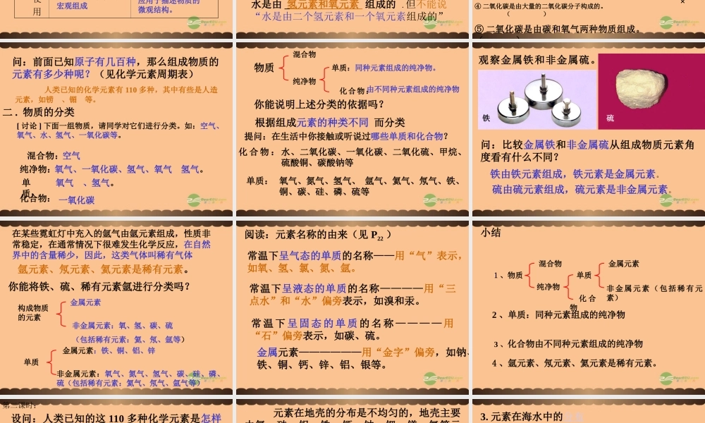九年级化学上册(组成物质的化学元素)课件4 沪教版 课件