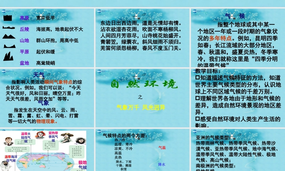 七年级历史与社会上册 第二单元 第二课 第四框 风光迥异课件 人教版 课件
