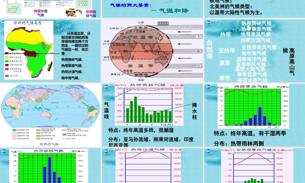 七年级历史与社会上册 第二单元 第二课 第四框 风光迥异课件 人教版 课件
