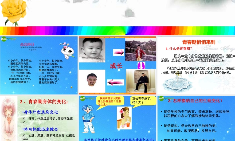 七年级政治下册 第十一课(人们说我长大了)预习课件 鲁教版  课件