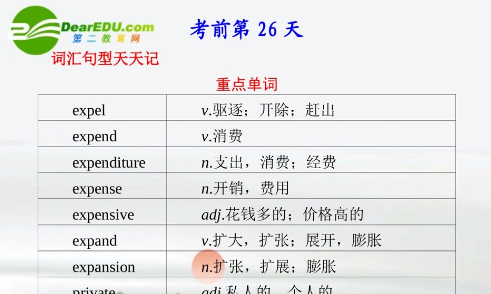 (湖南省专用)高三英语二轮复习 考前特训 考前第26天(考前必读)专题课件