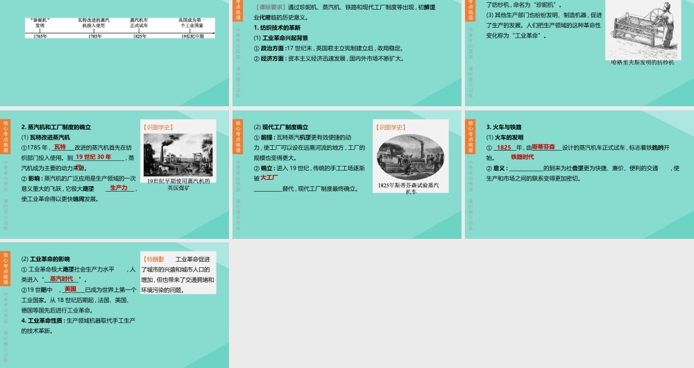 (呼和浩特专版)中考历史复习方案 第三部分 世界史 第16课时 工业革命课件