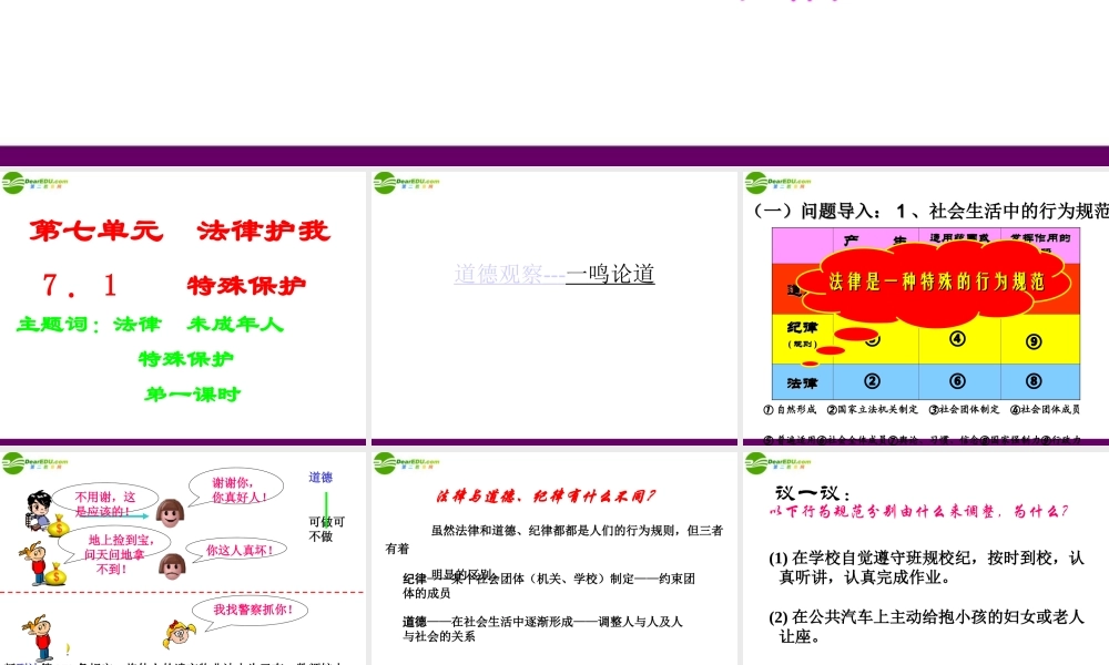 七年级政治下册(法律保护青少年健康成长)课件 粤教版 课件