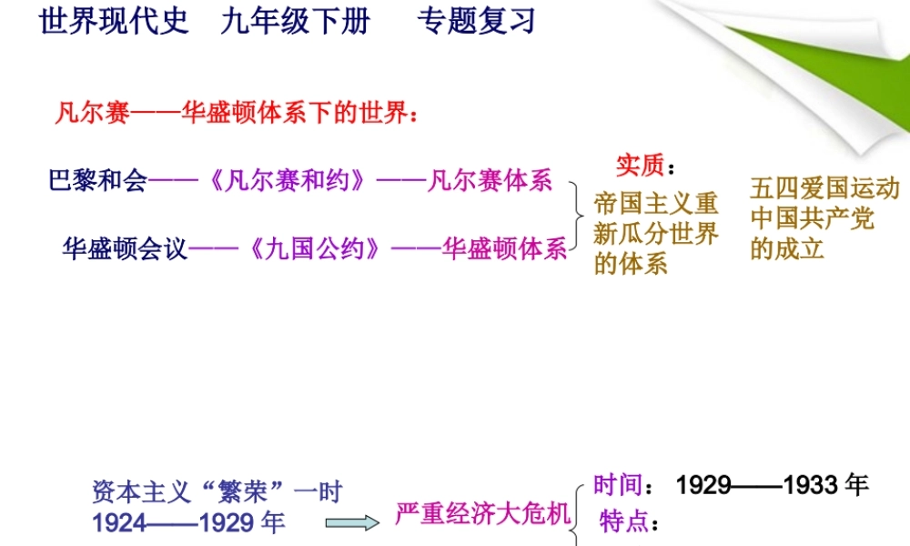 九年级历史下册 世界现代史复习线索课件 人教新课标版 课件