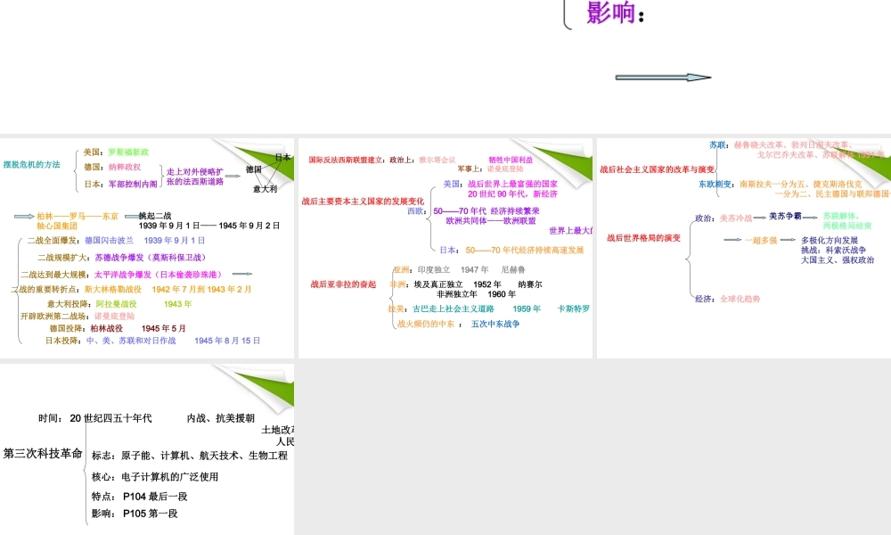 九年级历史下册 世界现代史复习线索课件 人教新课标版 课件