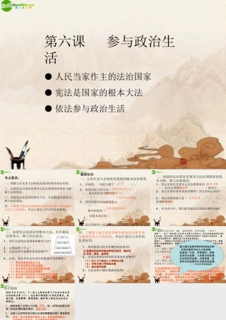 九年级政治 第六课参与政治生活复习课件 人教新课标版 课件