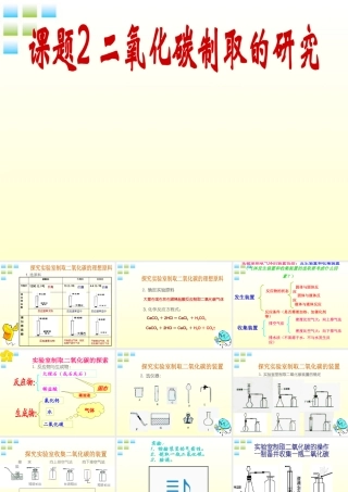 九年级化学上册 62(二氧化碳制取的研究)课件 人教新课标版 课件